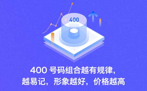 4008000000是什么电话？